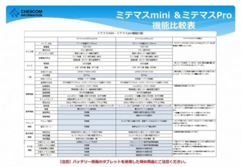 機能比較表