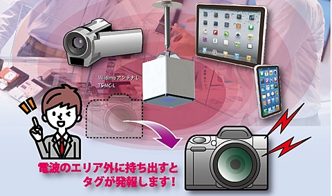 Wi-dimoワイヤレス盗難防止・商品監視システム Wi-dimoワイヤレス盗難防止・商品監視システム