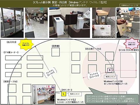 導入事例docomoショップ